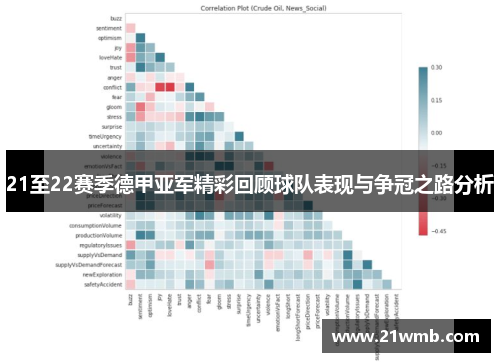 21至22赛季德甲亚军精彩回顾球队表现与争冠之路分析