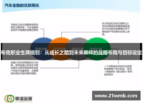 布克职业生涯规划：从成长之路到未来巅峰的战略布局与目标设定