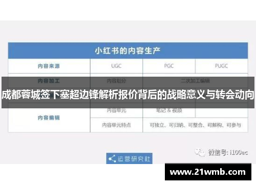 成都蓉城签下塞超边锋解析报价背后的战略意义与转会动向
