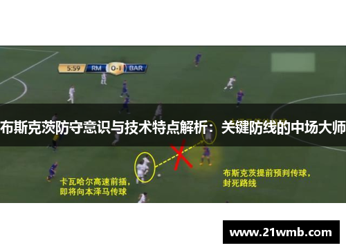 布斯克茨防守意识与技术特点解析:关键防线的中场大师 布斯克茨防守意识与技术特点解析:关键防线的中场大师