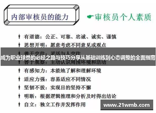 成为职业球员的必经之路与技巧分享从基础训练到心态调整的全面指南 成为职业球员的必经之路与技巧分享从基础训练到心态调整的全面指南