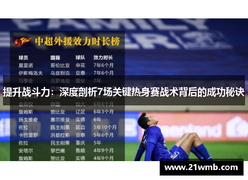 提升战斗力：深度剖析7场关键热身赛战术背后的成功秘诀